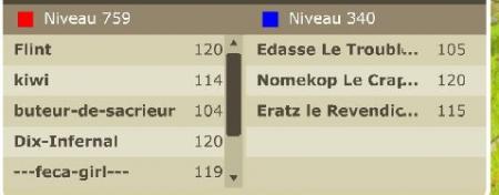 Combat contre bandit